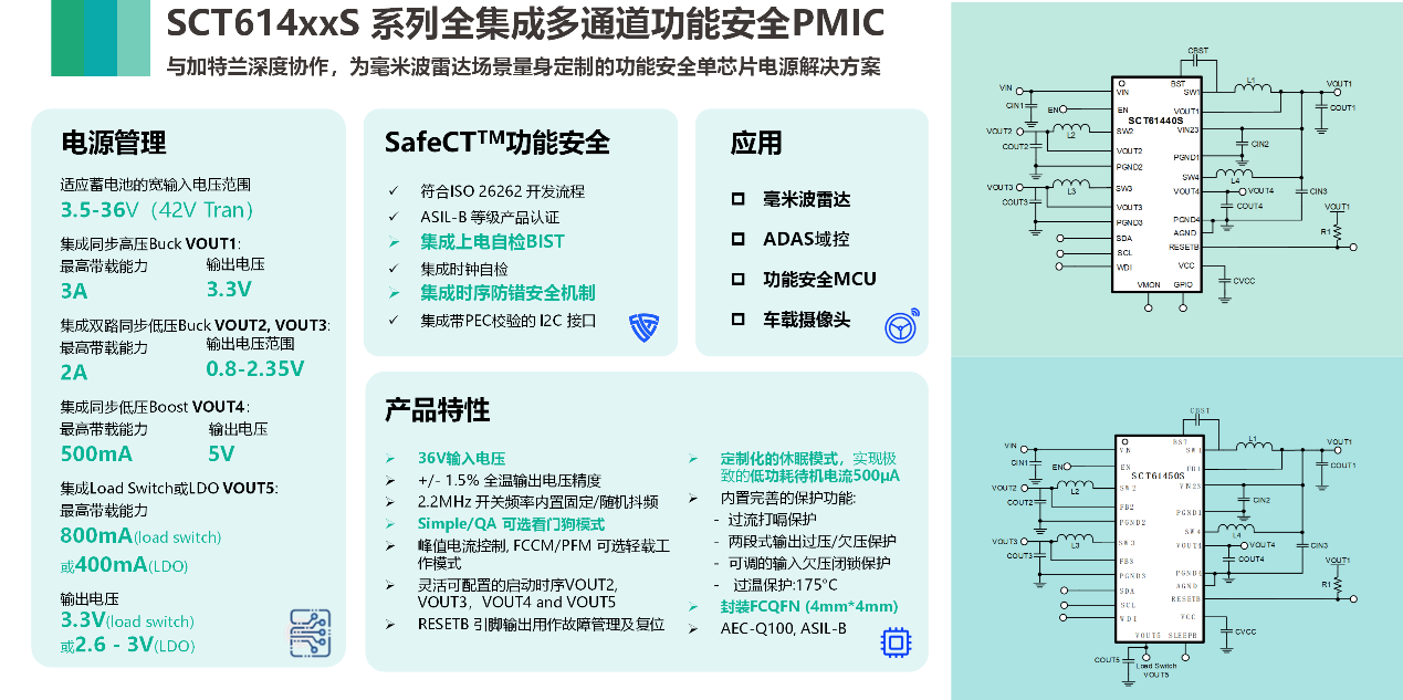 图形用户界面, 利用法式

AI 天生的内容可能不正确。