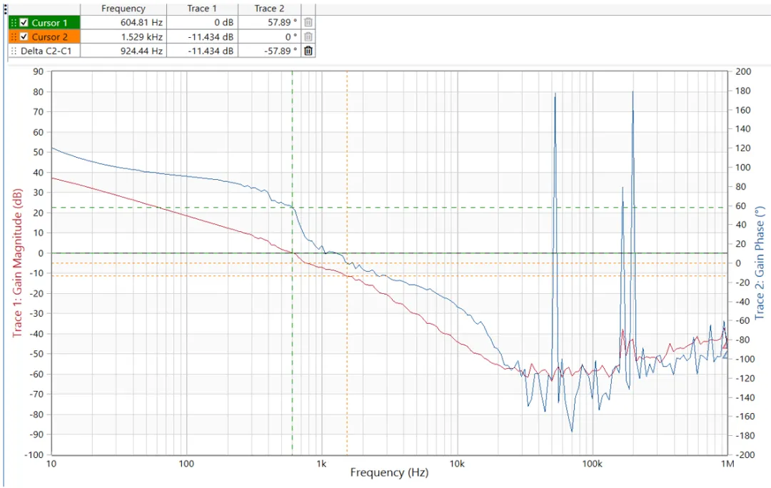 图表

AI 天生的内容可能不正确。