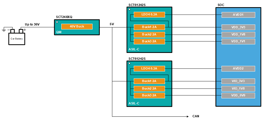 图示

AI 天生的内容可能不正确。