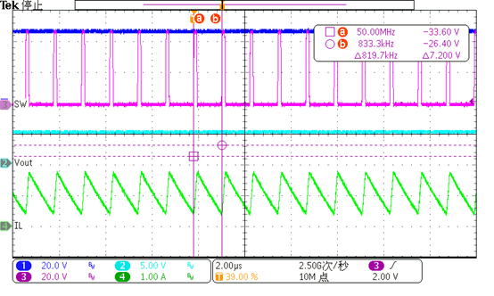 日程表

AI 天生的内容可能不正确。