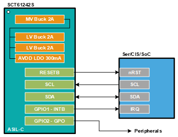 图示

AI 天生的内容可能不正确。