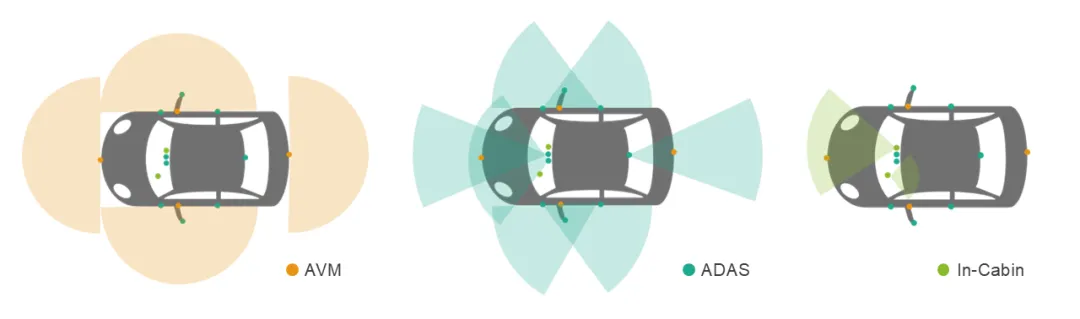 卡通人物

AI 天生的内容可能不正确。