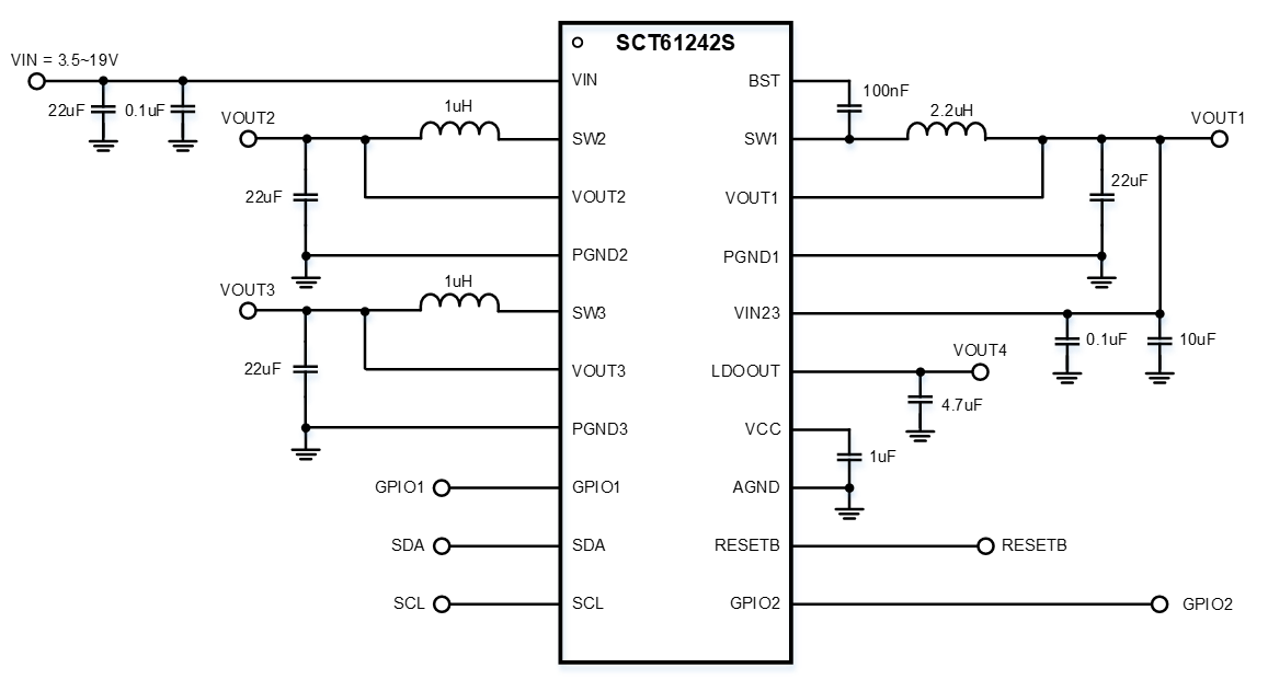 图示, 示意图

AI 天生的内容可能不正确。