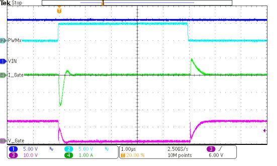 图形用户界面, 利用法式

AI 天生的内容可能不正确。