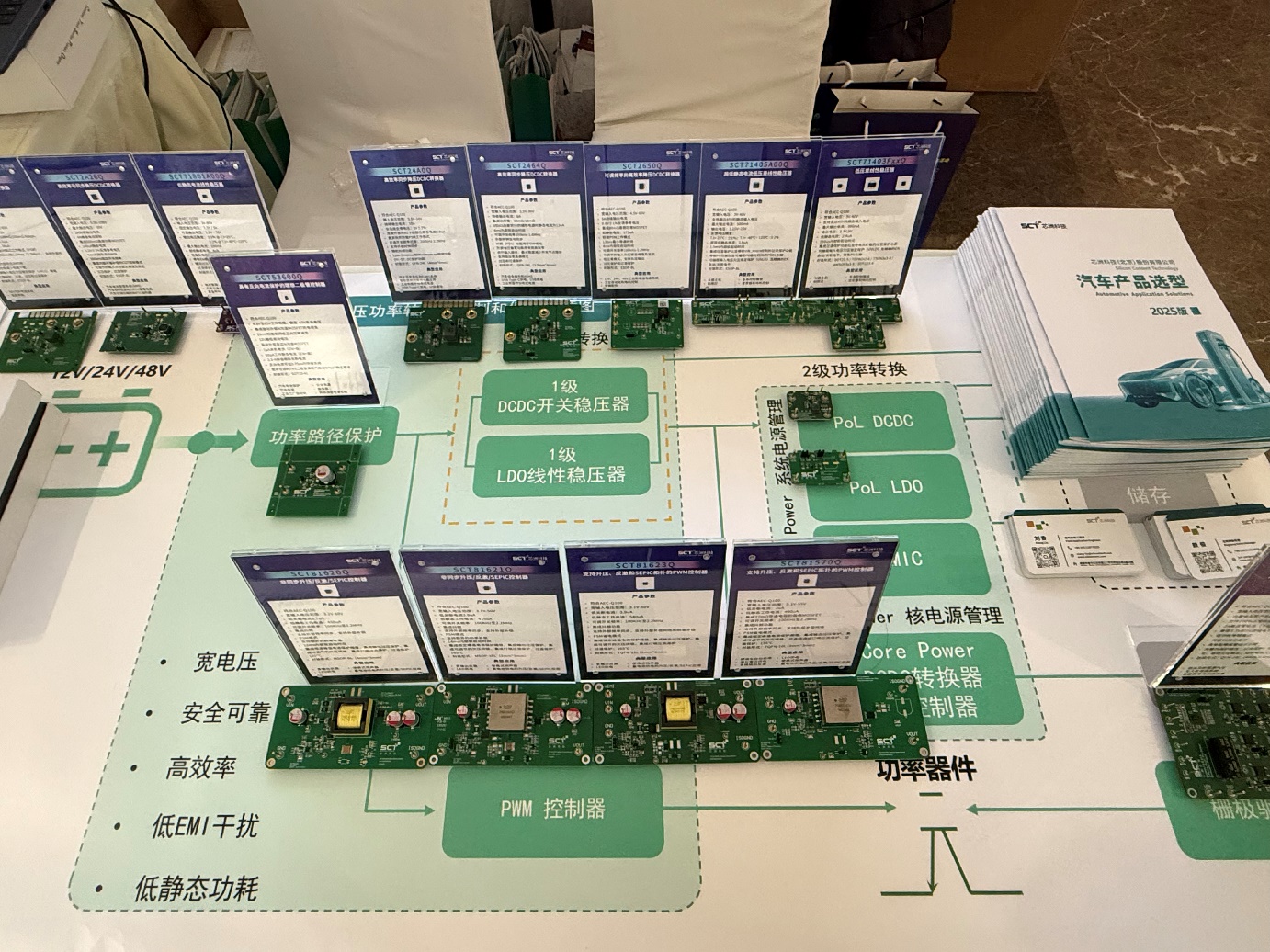 图片蕴含 图形用户界面AI 天生的内容可能不正确。